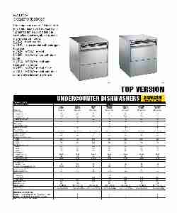 Zanussi Dishwasher ZUCAIDD-page_pdf